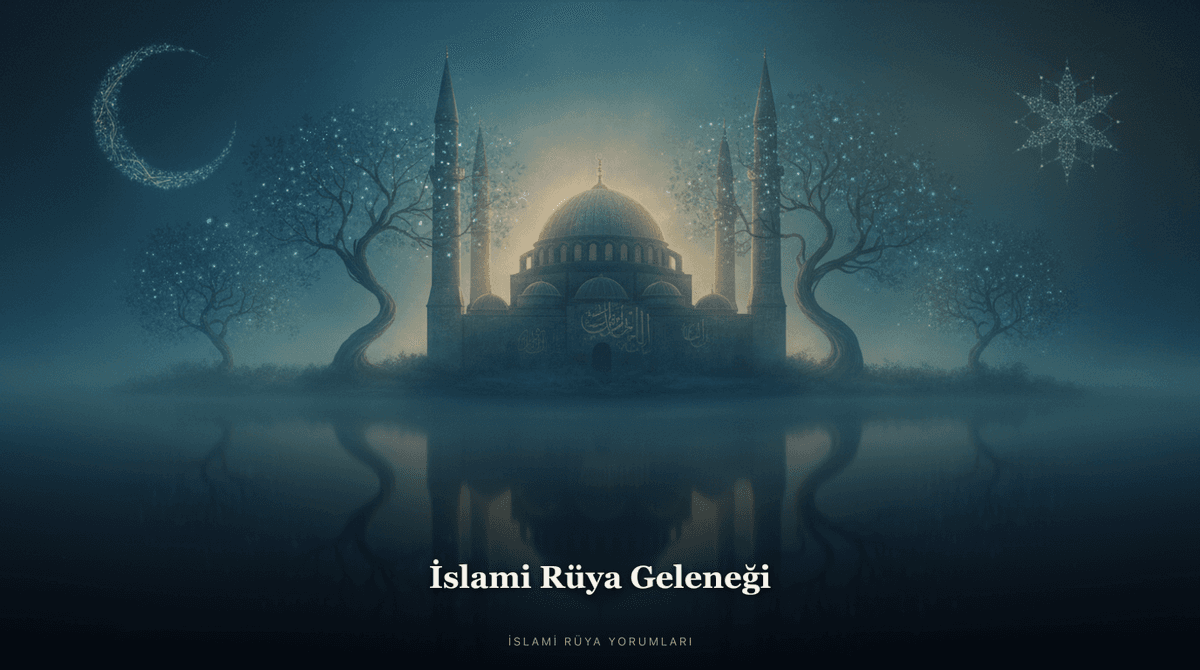 İslami Rüya Geleneği — kapak görseli